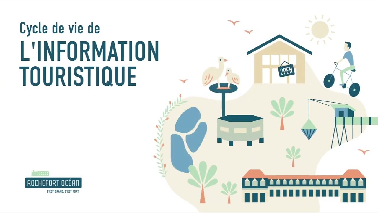 Cycle de vie de l'information touristique à Rochefort Océan