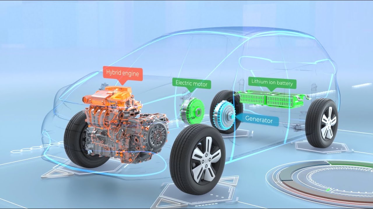 Honda e:HEV 新世代混能系統