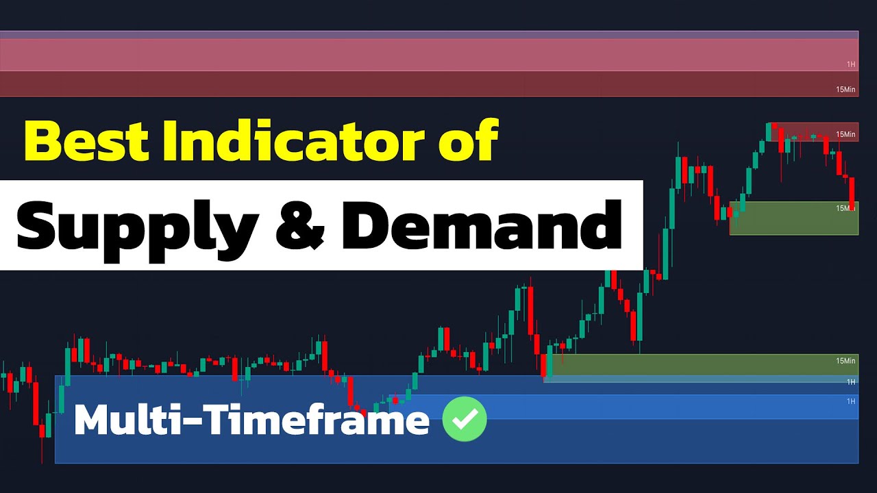 The ONLY Supply & Demand Indicator That Works Perfectly... I Wish I Had It Before !