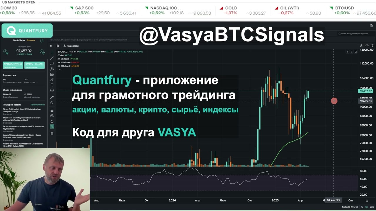 Биткоин 97300 - не лучшее место для покупок. Определяем ТВХ в шорт.