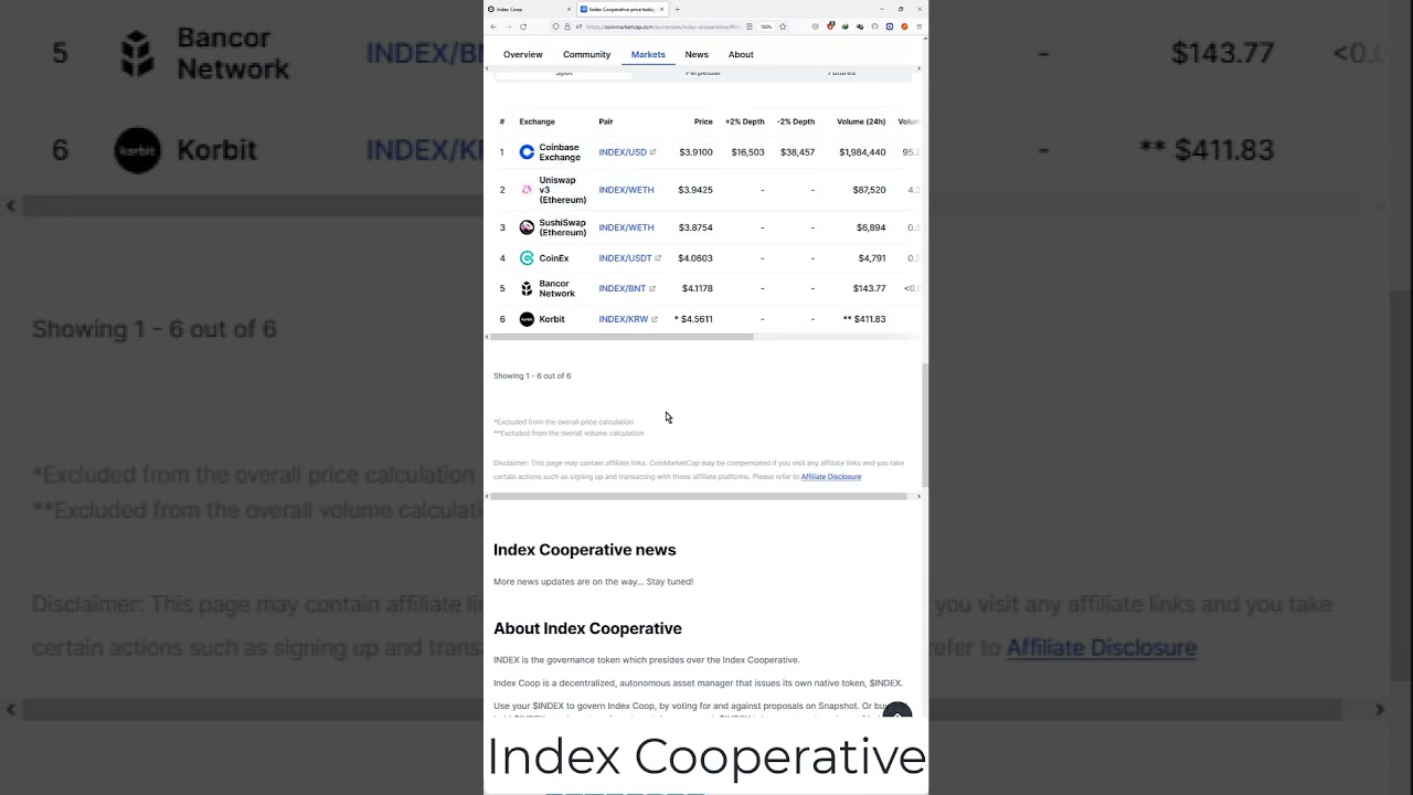 Index Cooperative | Low Cap 100 X Profit !!
