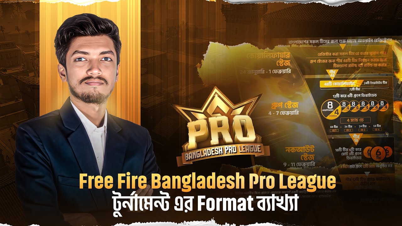 Free Fire Bangladesh Pro League  – Full Tournament Format Explained | Group, Points & Qualification