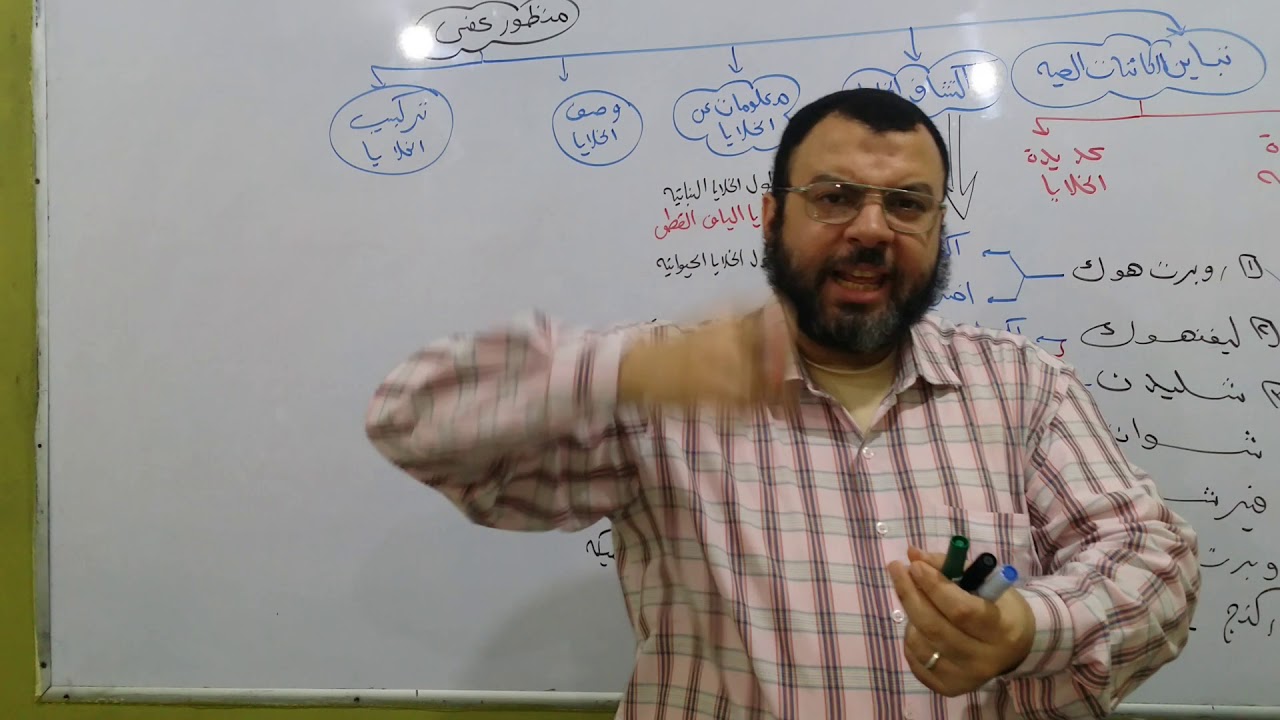 شرح أحياء أولى ثانوى : الباب الثاني  ( ١ )