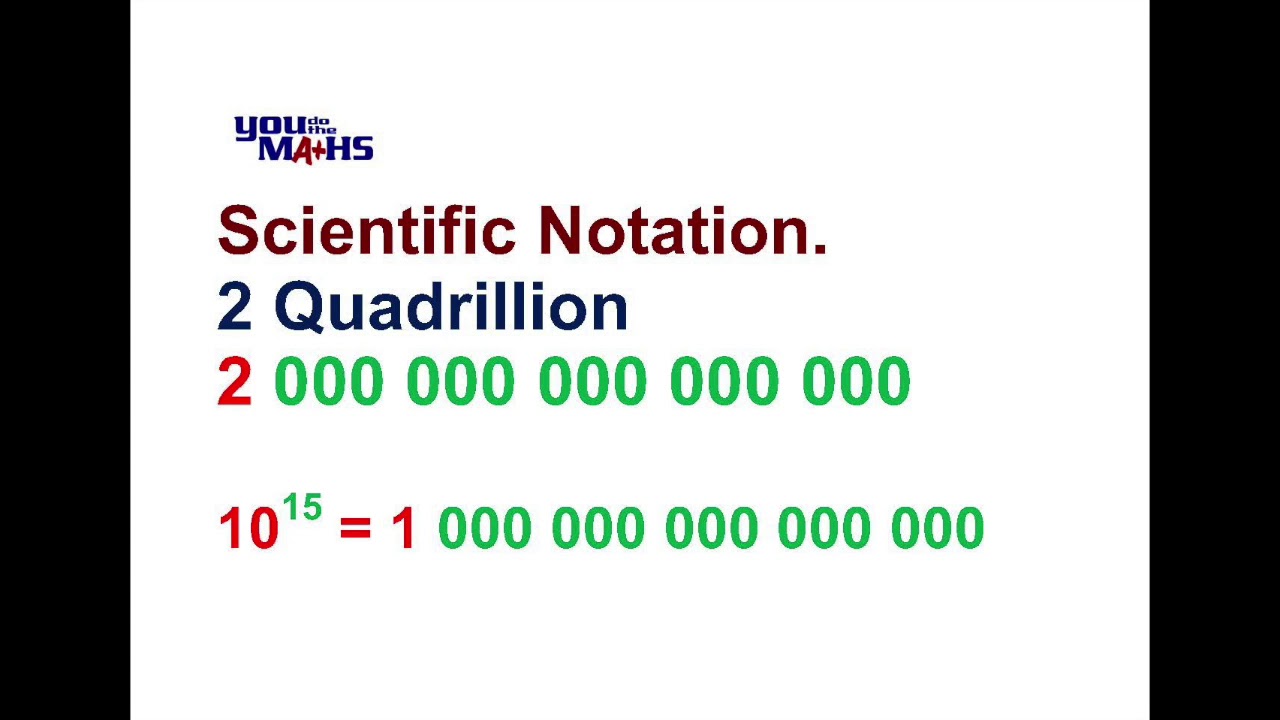 Scientific Notation for large numbers