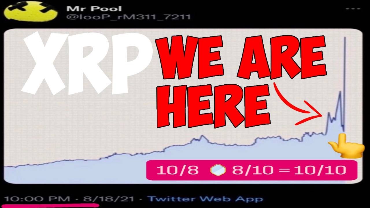 Ripple XRP Г-Н ПУЛ НАЗВАЛ ЭТО О МГ!