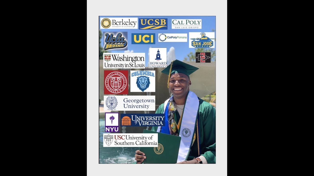 Community College Transfer Decision Reactions (IVYs, UC's, Privates, & CSU's)