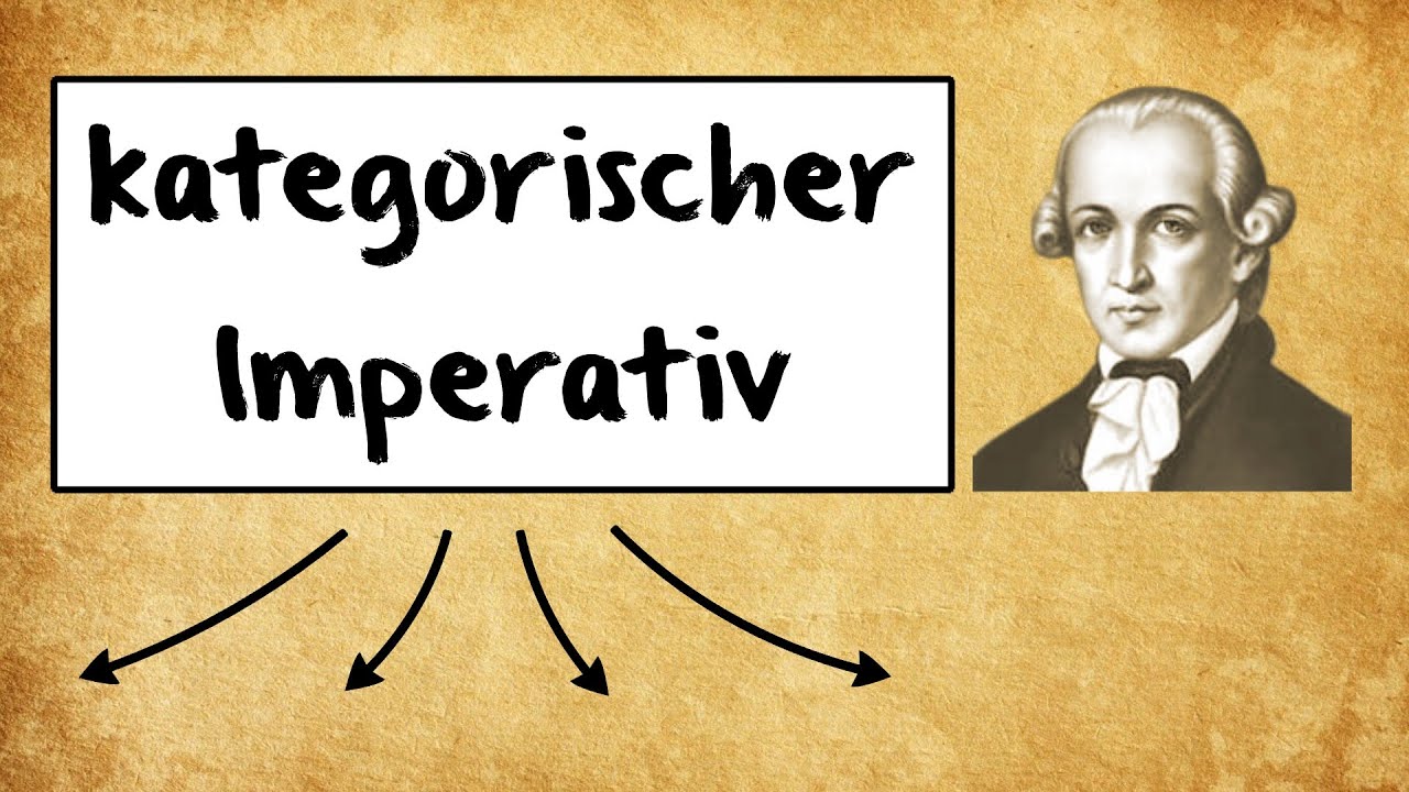 Der Kategorische Imperativ im Detail