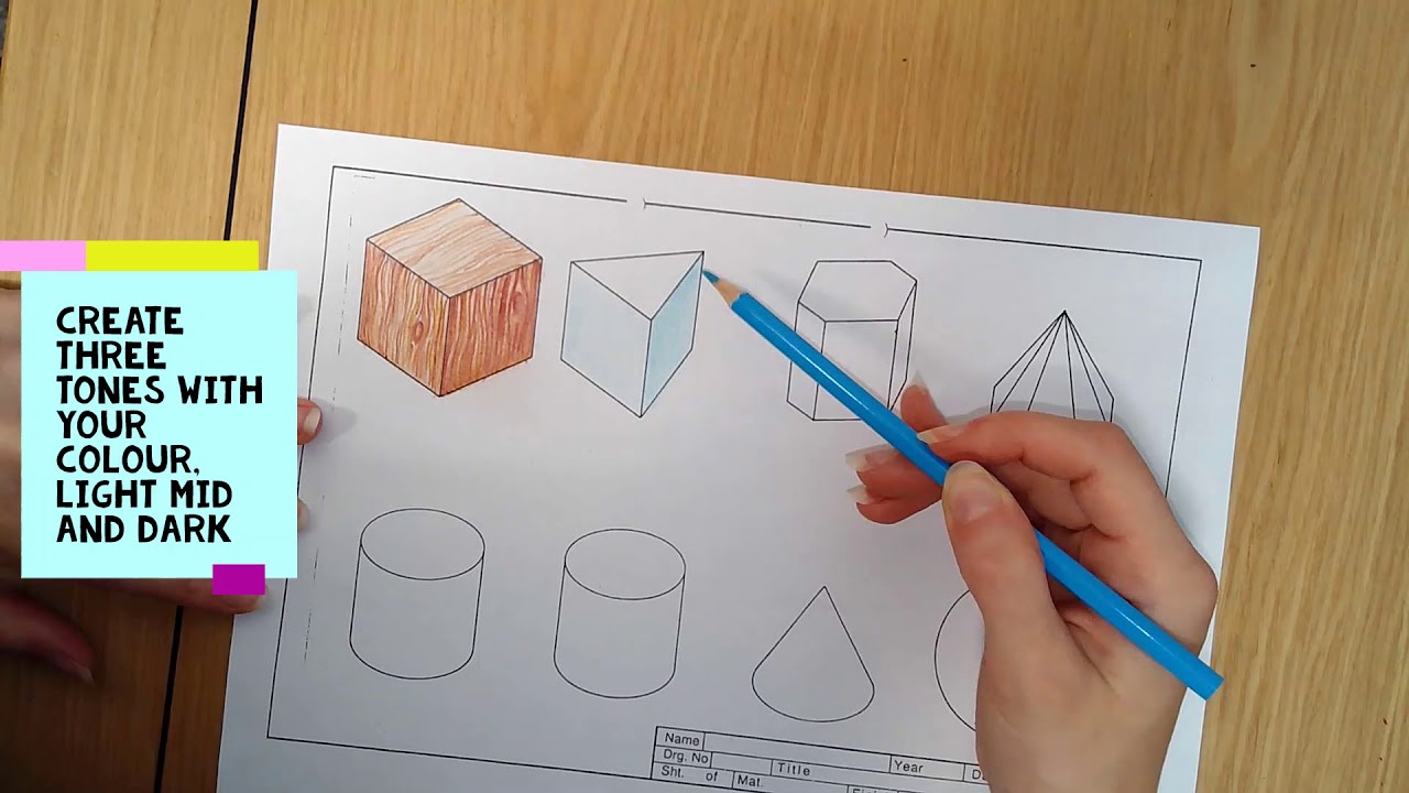 Rendering Different Materials