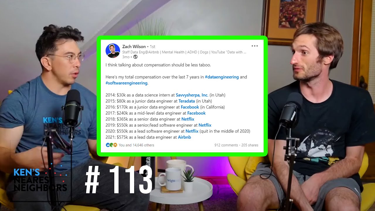 Why He Shared His Tech Salary on Linkedin (Zach Wilson R2) - KNN Ep. 113