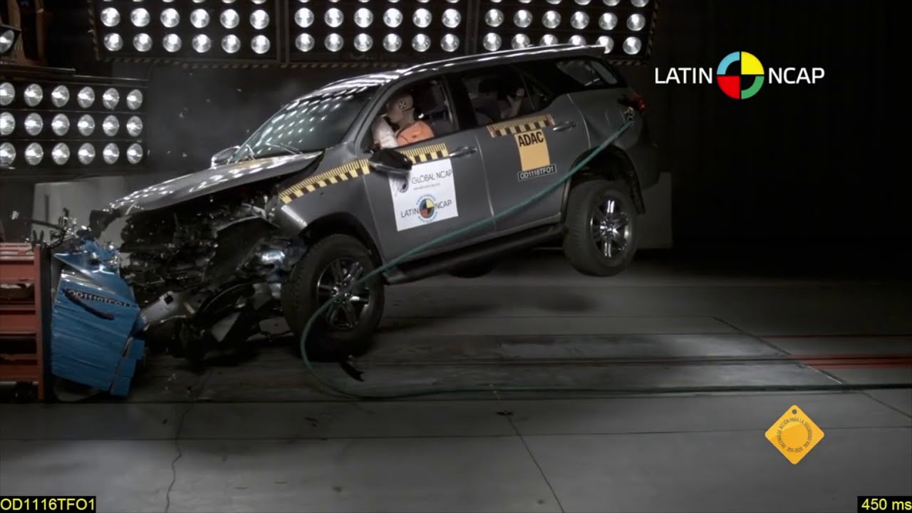 Toyota Fortuner VS Ford Endeavour Crash Test