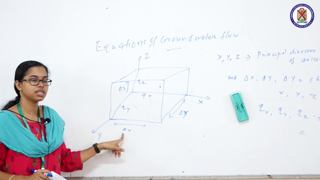 Гидрогеология - Уравнение потока грунтовых вод. Часть 1 | Геология | Christ OpenCourseWare