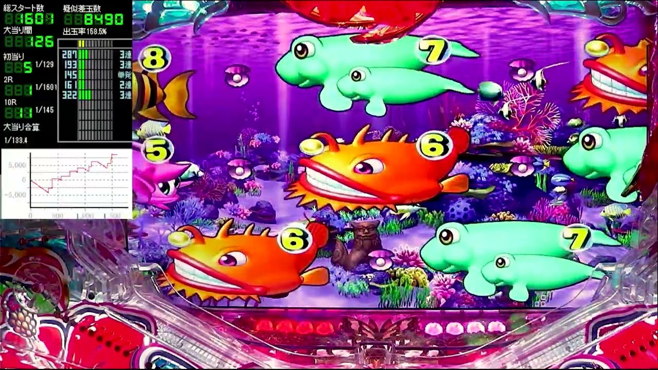 Pスーパー海物語IN沖縄5【沖海5】パチンコライブ配信 海物語ライブ生配信 いいじゃんホール実践実機配信 『いいじゃん 231 海物語Live』