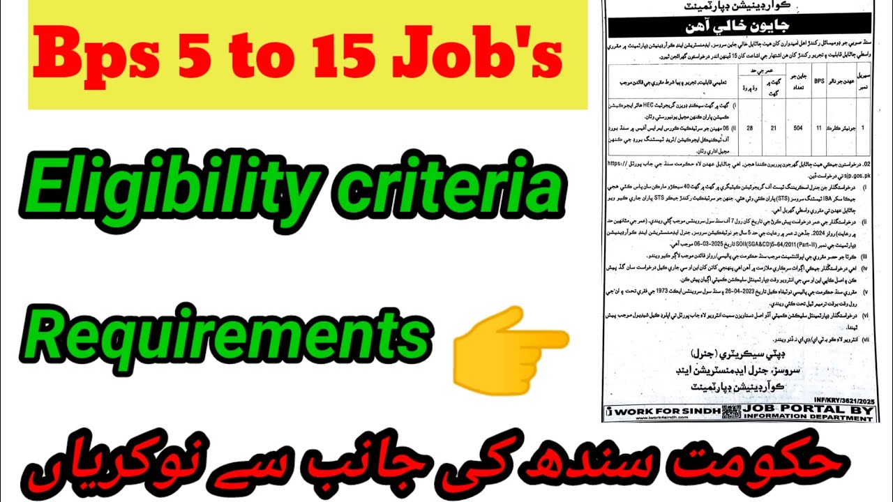 Sindh Govt New Policy 2025 | BPS 5 to 15 Jobs Through STS | Latest Sindh Government Jobs Update