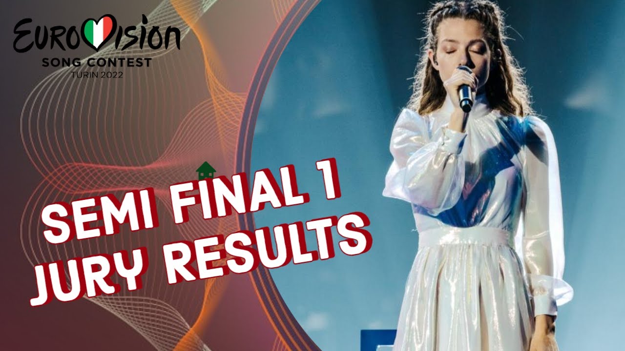 Eurovision 2022 - Semi Final 1 - Jury Results