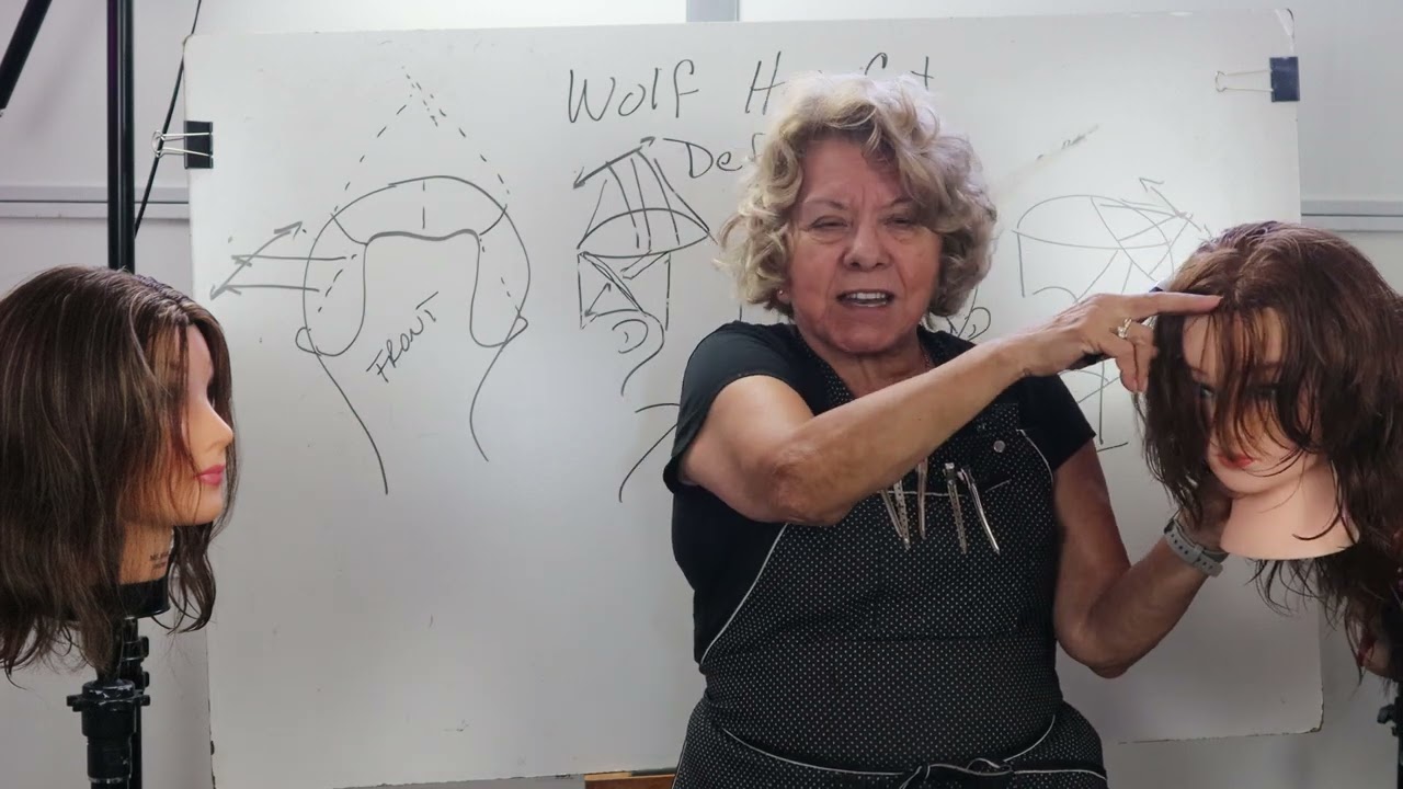 A to Z Cosmetology   Wolf Haircut Defined
