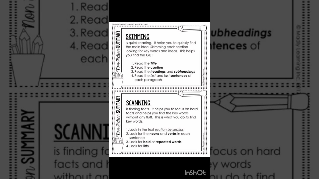 Skimming and scanning . Reading skill in English
