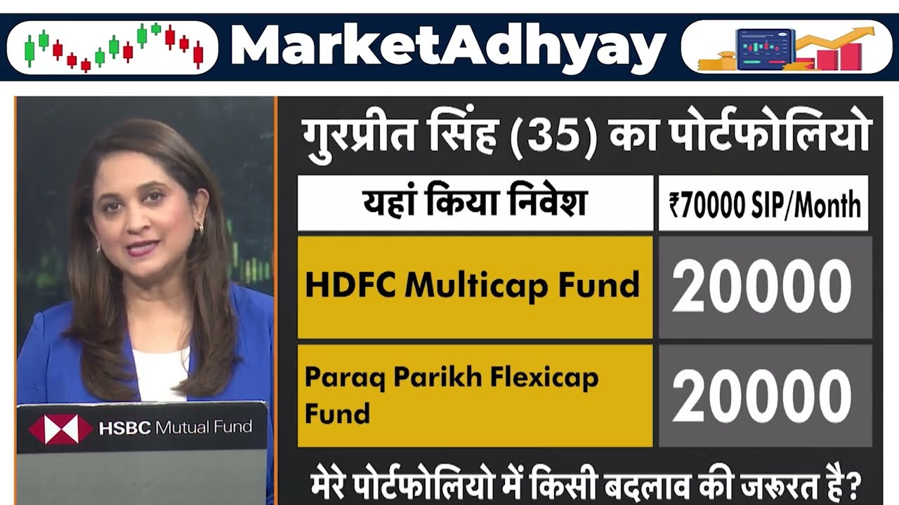 YouTube This Week - ऐसे SIP Portfolios जो YouTube पर नहीं मिलेंगे
