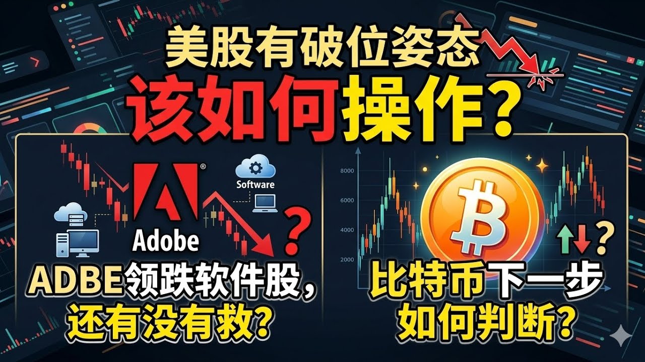 美股有破位姿态，该如何操作？ADBE领跌软件股，还有没有救？比特币下一步如何判断？