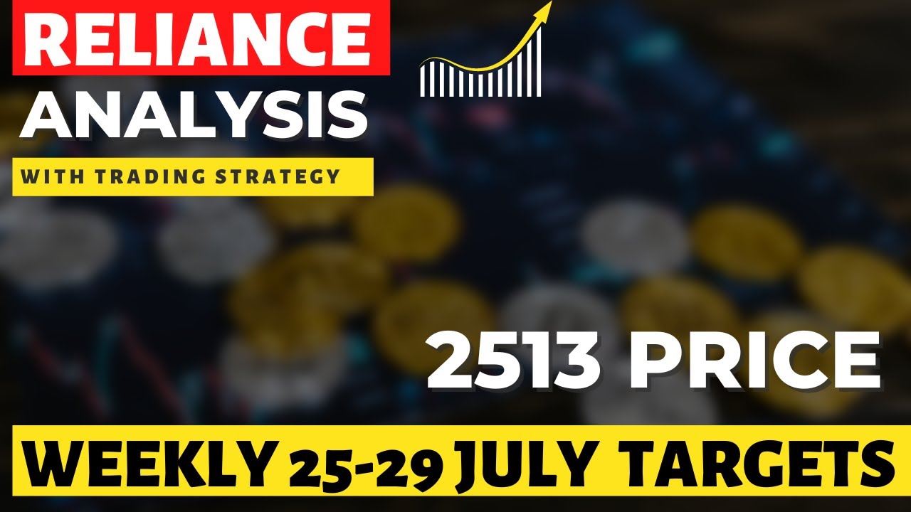 Reliance share target। Reliance share price । Reliance share news। Reliance share analysis