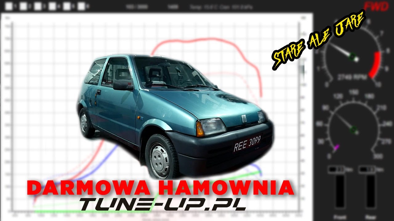 Fiat CC 700 - darmowa hamownia | Stare ale jare