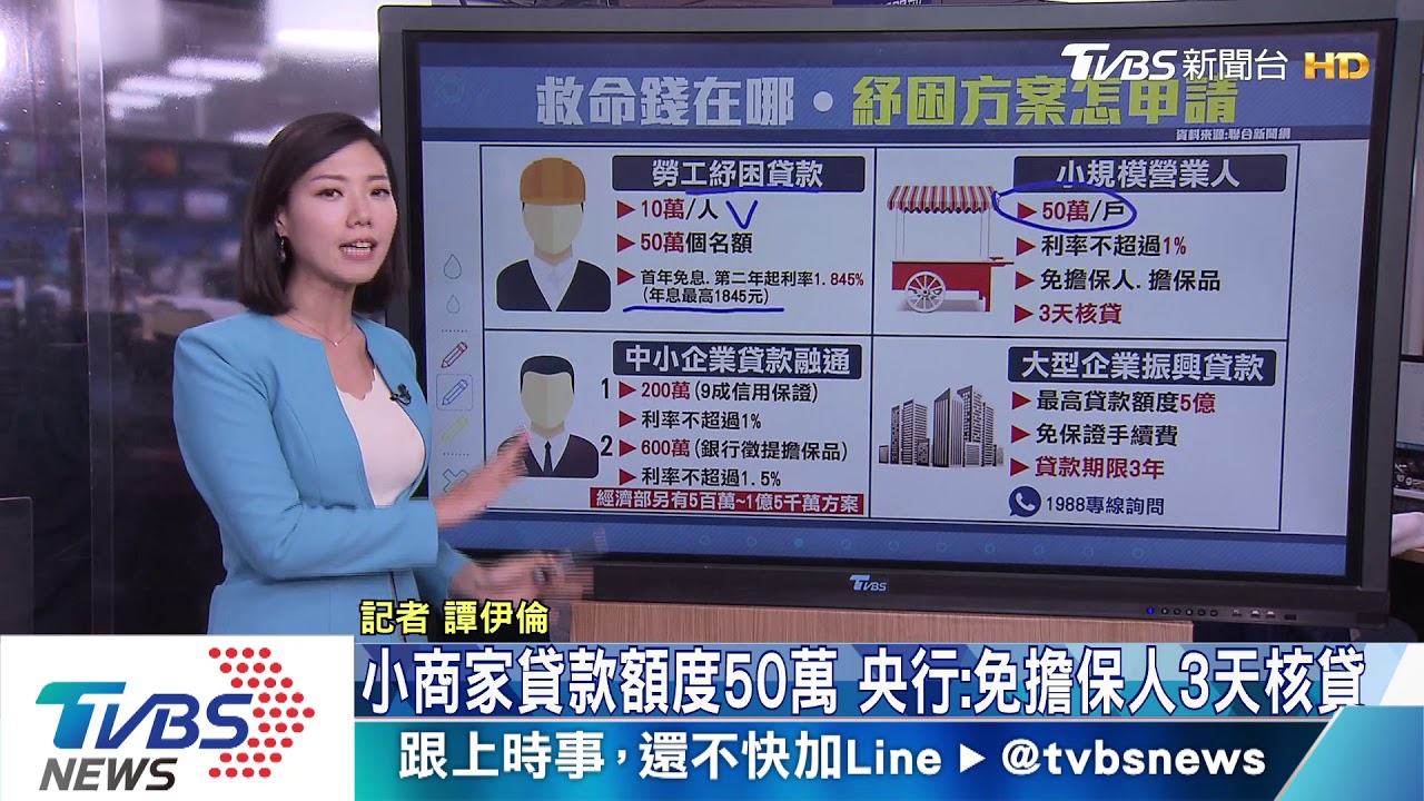 【十點不一樣】紓困貸款怎申請？　民眾望穿秋水盼政府救命