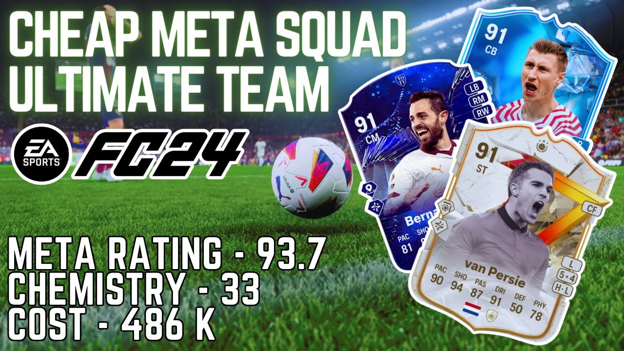 Best 500K Coin Team in EA FC 24 Ultimate Team | Cheap Meta Squad FC 24