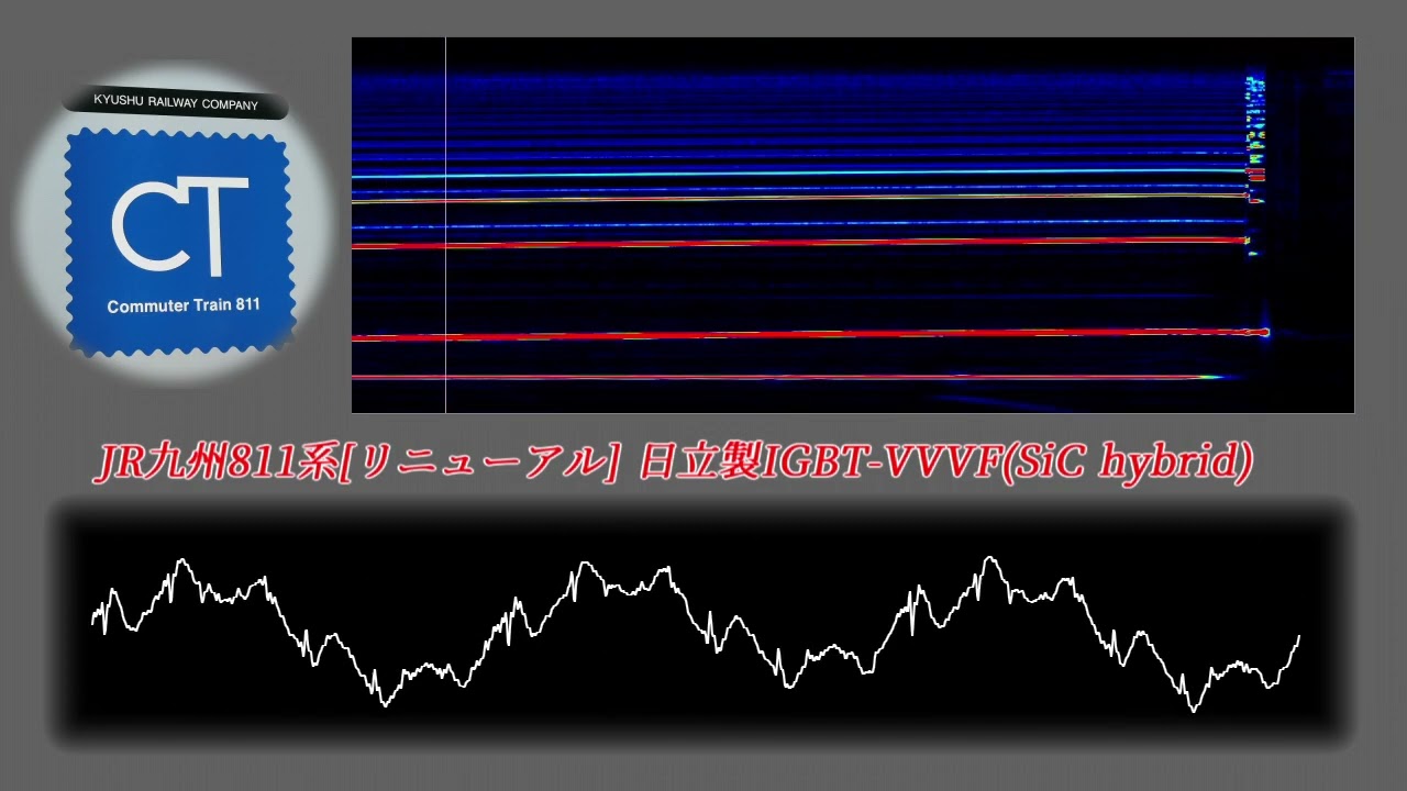 [モハラジオ録音]JR九州811系(リニューアル) 日立製IGBT-VVVF(SiCハイブリッドモジュール使用)