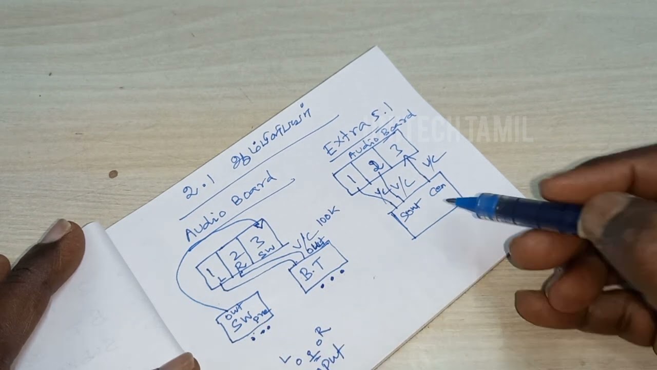 2.1 AMPLIFIER TO 5.1 AMPLIFIER HOW TO CONVERT IN TAMIL