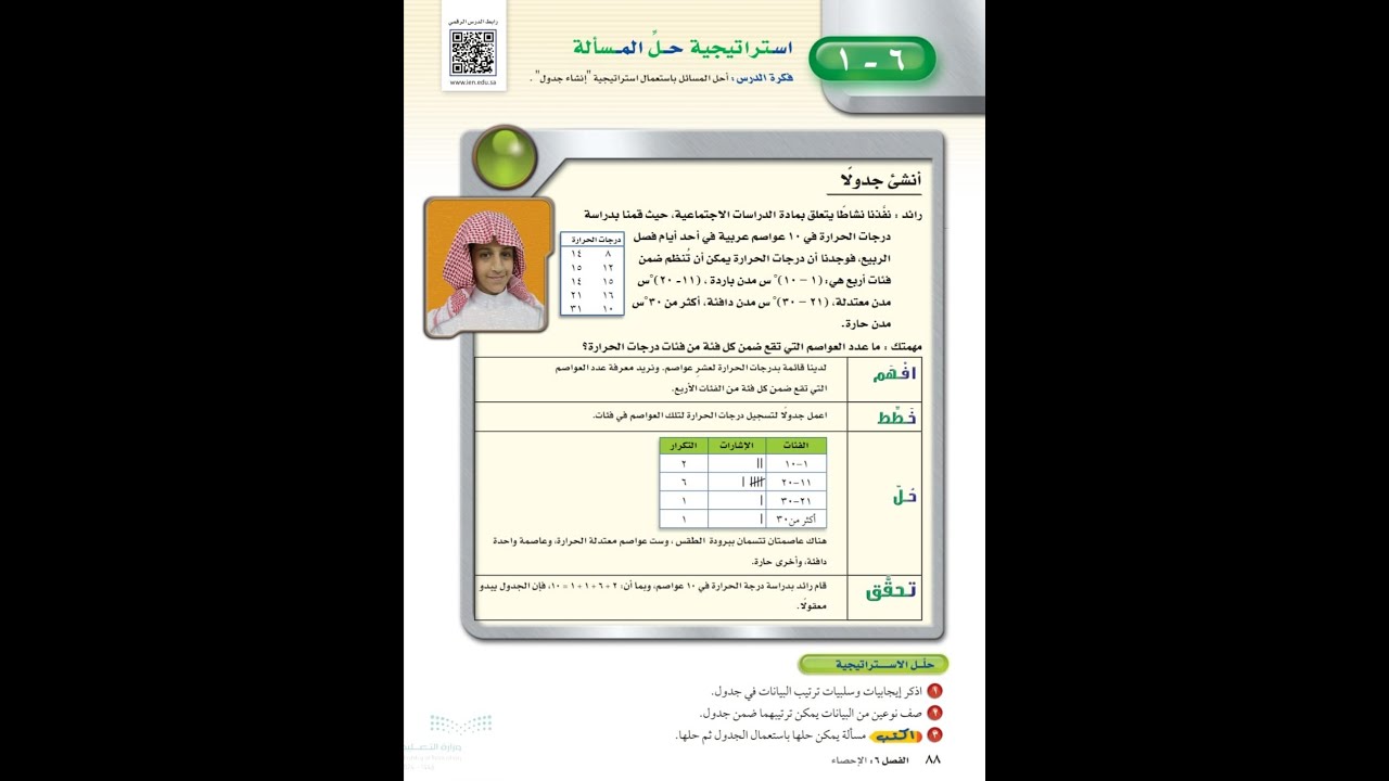 استراتيجية حل المسالة ثاني متوسط - انشاء جدول - رياضيات الفصل الدراسي الثاني