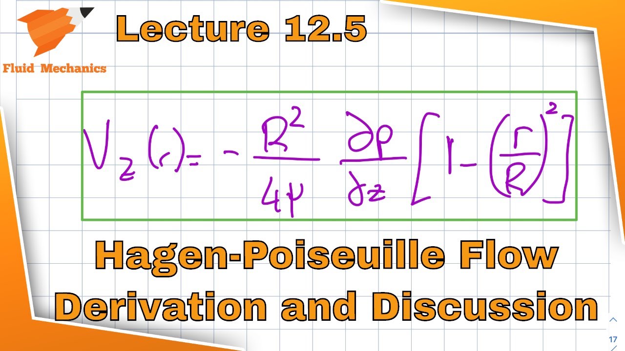 Fluid Mechanics 12.5 - Hagen - Poiseuille Flow, Viscous flow in Circular Pipes