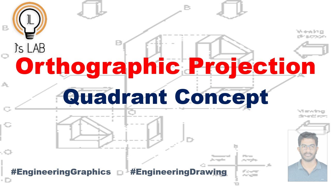 Quadrant concept in Orthographic Projection [G04] #Introduction To Orthographic Projection