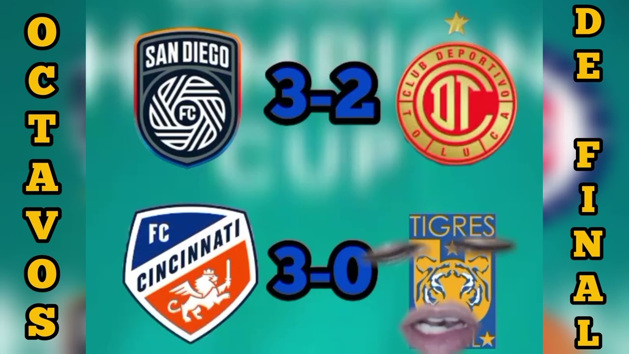 CHIQUITIGRES SIENDO CHIQUITIGRES/CASI ELIMINADO?? #danjesgol #concachampions #tigres #cincinnati
