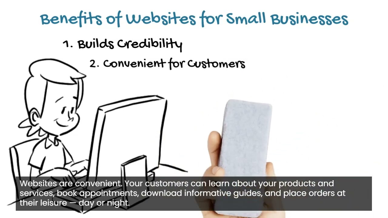 Benefits of Websites for Small Businesses | Business Website Design