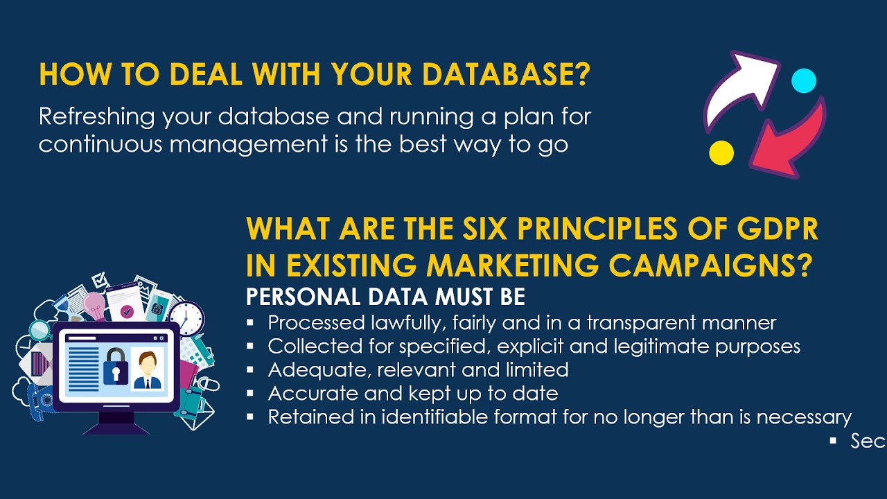 Things You Should Know About GDPR - Datamatics