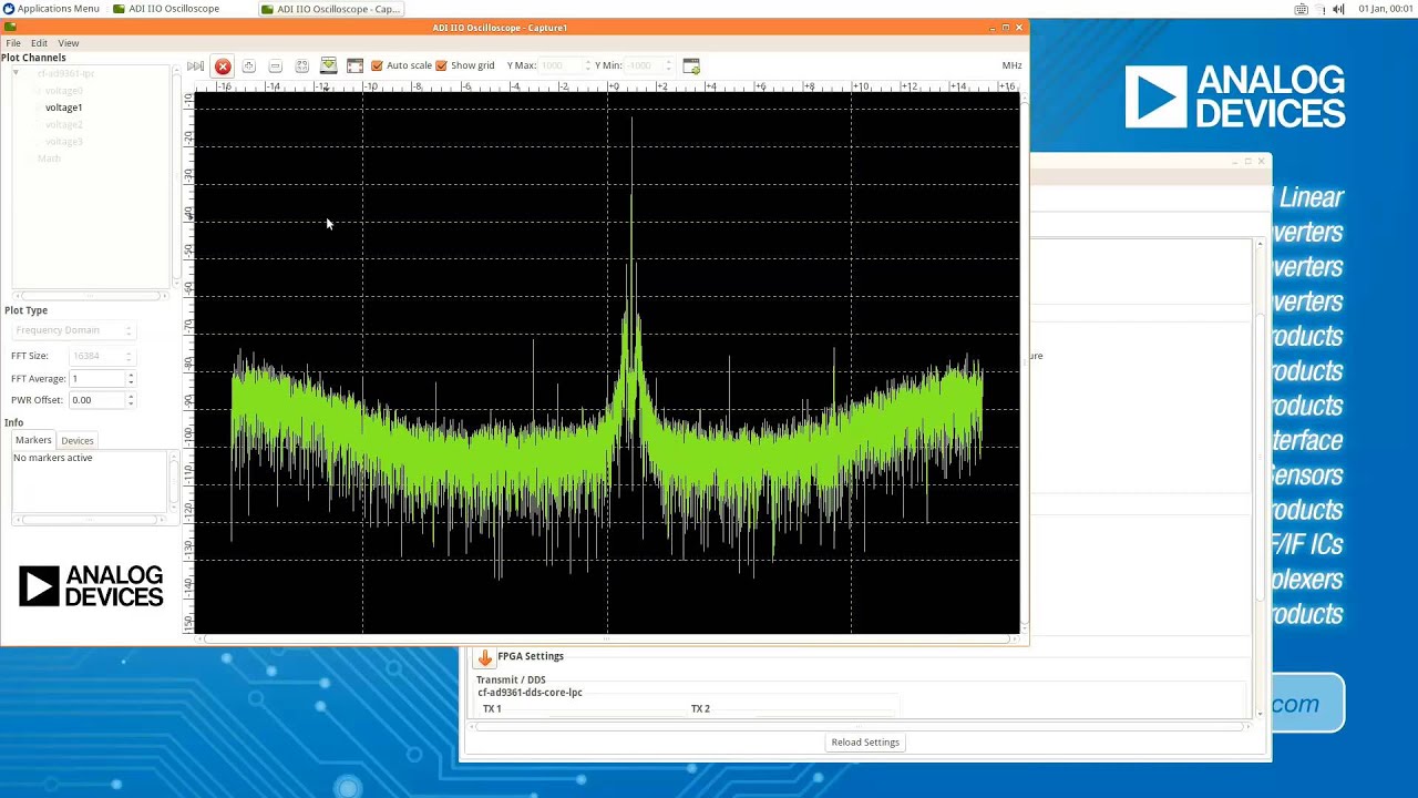 FMCOMMS3 & IIO Scope introduction