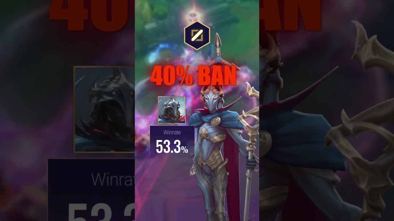 HIGHEST Win Rate Champions in Patch 14.24! 📈️&zwj;🔥 #leagueoflegends #riotgames #arcane