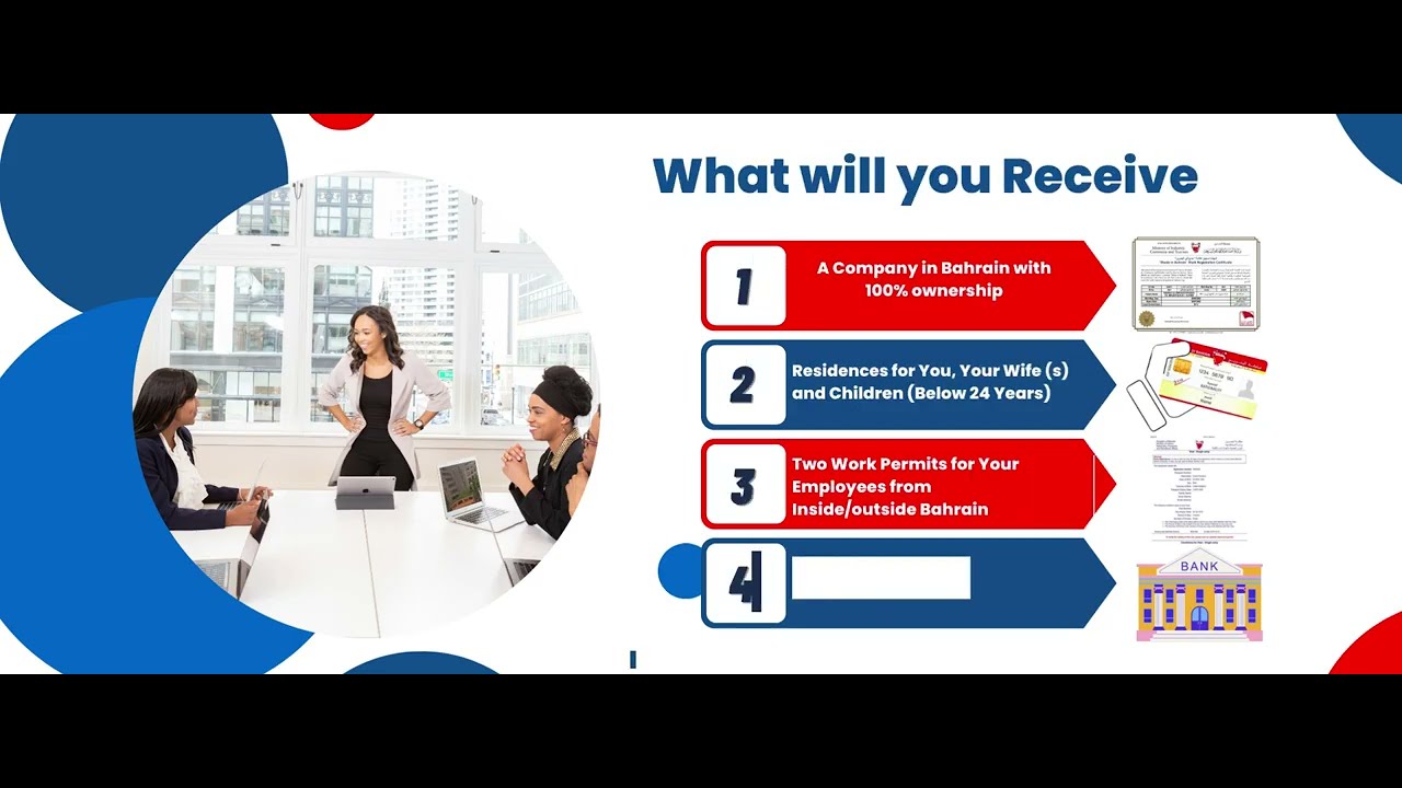 Company Formation in Bahrain | Business Setup in Bahrain | Setup Worldwide