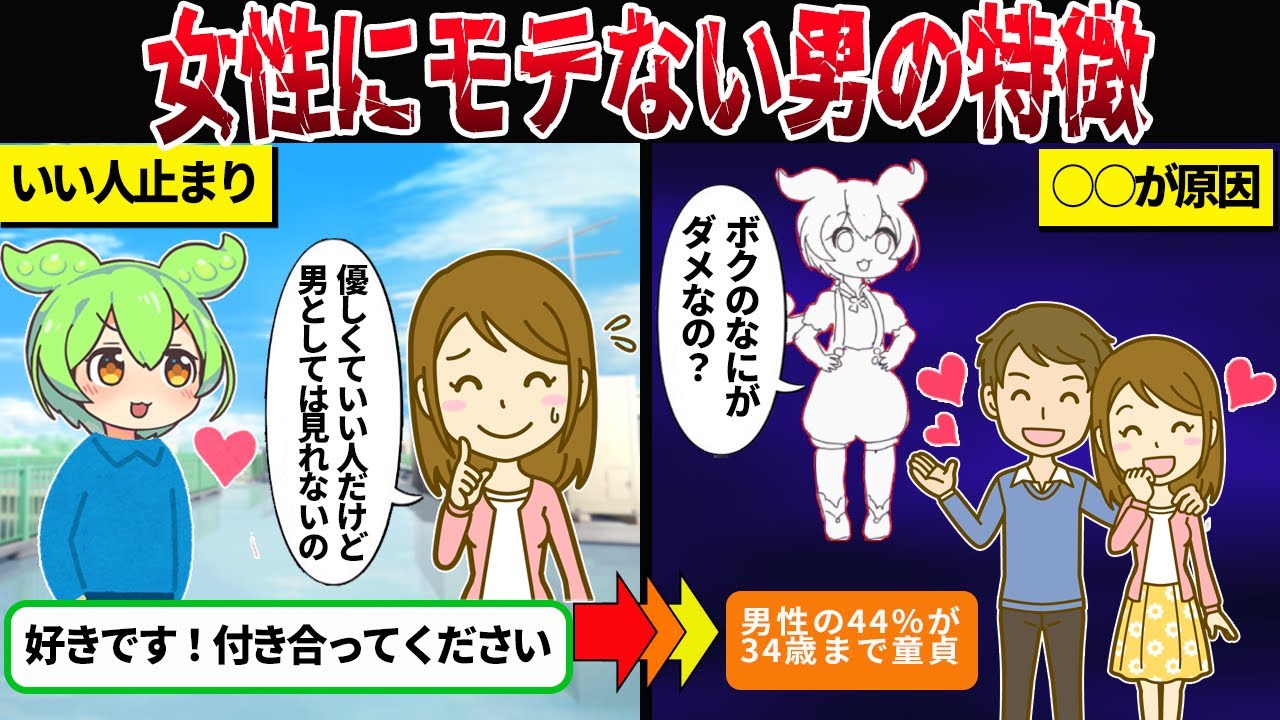 ただの良い人で終わる男の特徴【ずんだもん＆ゆっくり解説】