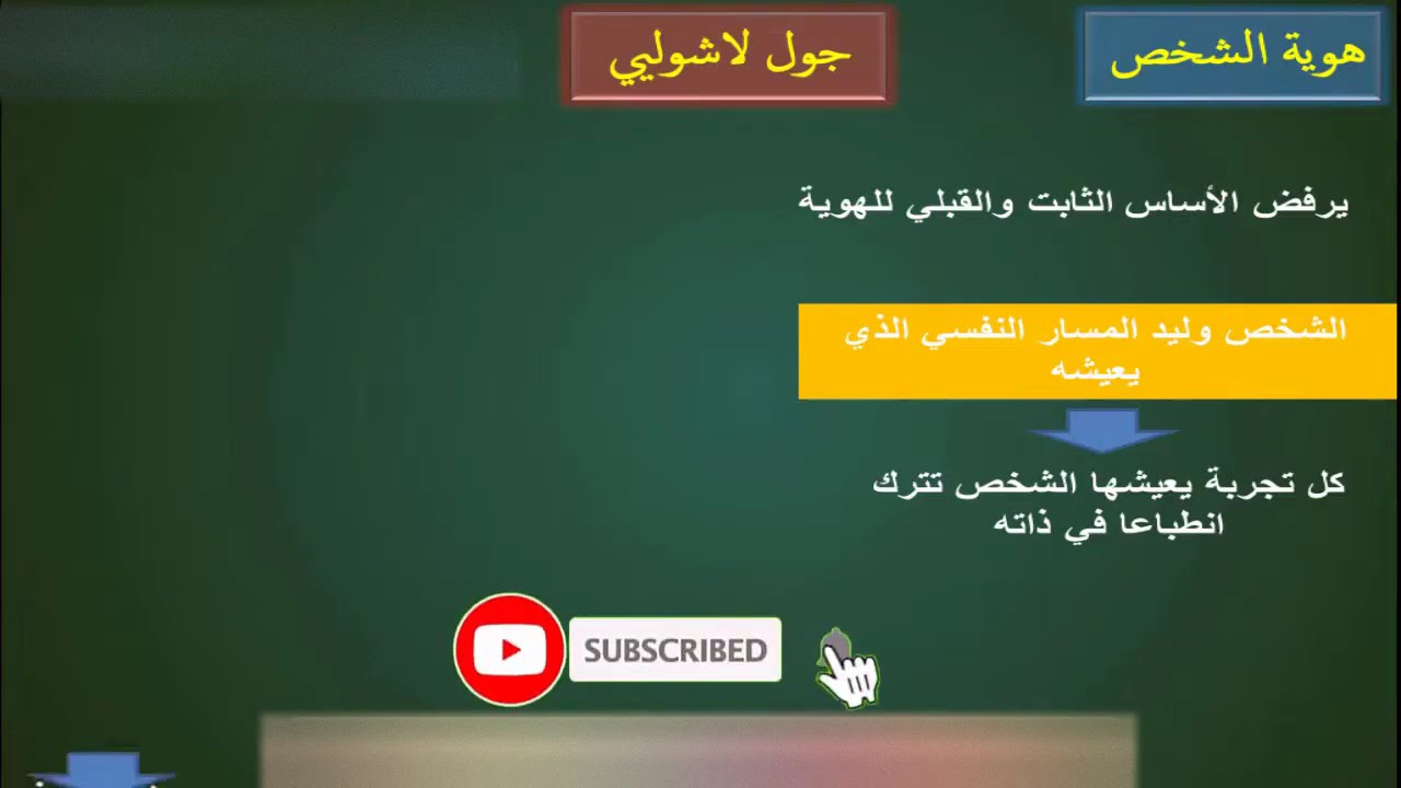 جول لاشوليي || هوية الشخص || الشرح بالدارجة || أمثلة واقعية