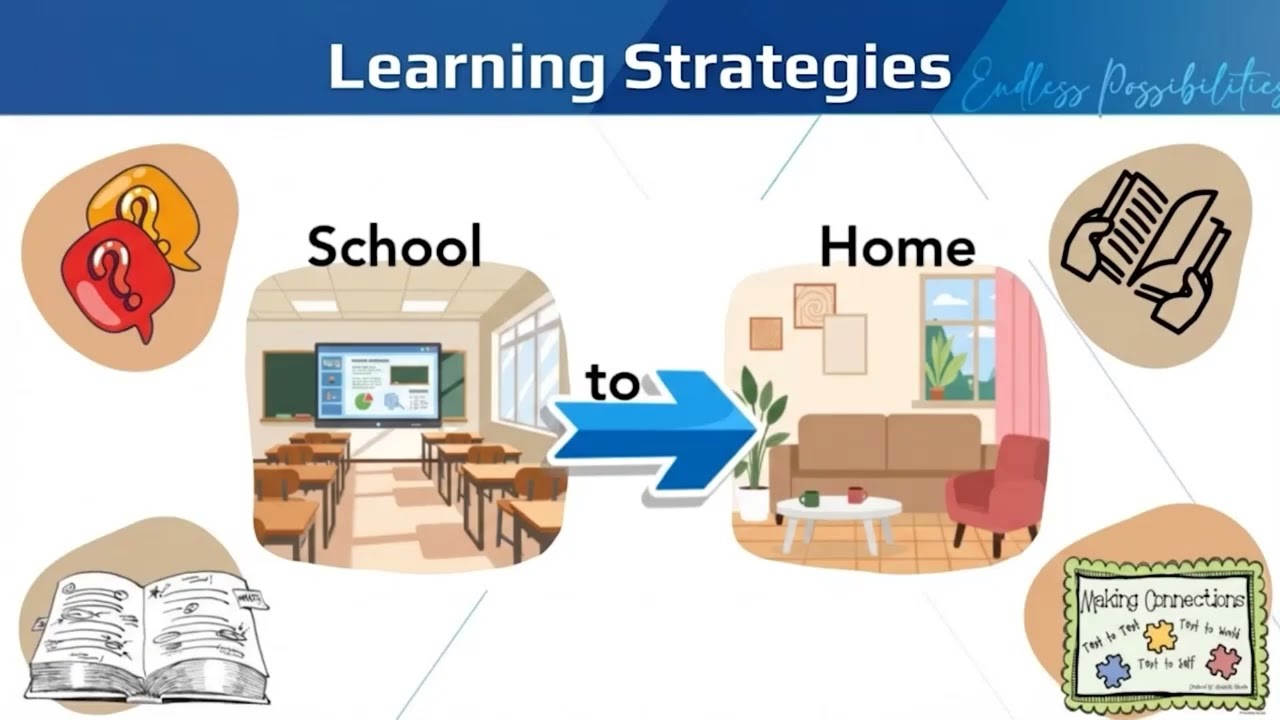 CMS Family Academy: Supporting Reading and Writing at Home
