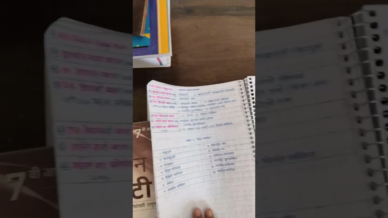 MPSC COMBINE INDIAN POLITY BY M LAXMIKANT HANDWRITING NOTES l MPSC UPSC NOTES MAKING l DREAM MPSC l