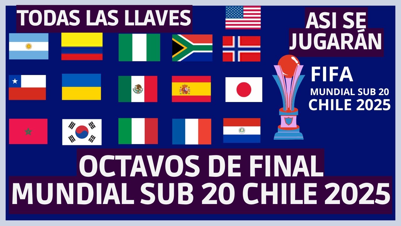 ASI SE JUGARAN LOS OCTAVOS DE FINAL DEL MUNDIAL SUB 20 CHILE 2025 / ARGENTINA VS NIGERIA