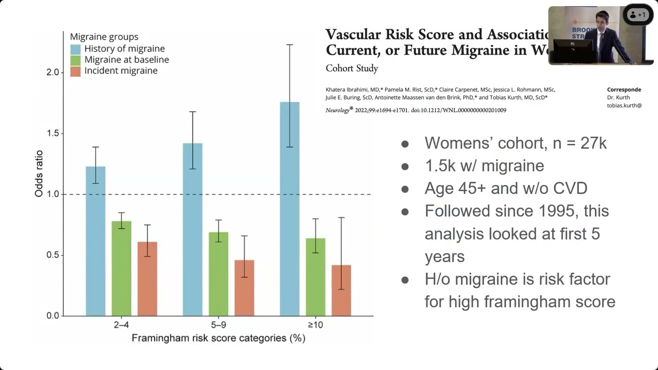 Murray Choueka, MD: Stroke in Migraineurs: The Link in Between