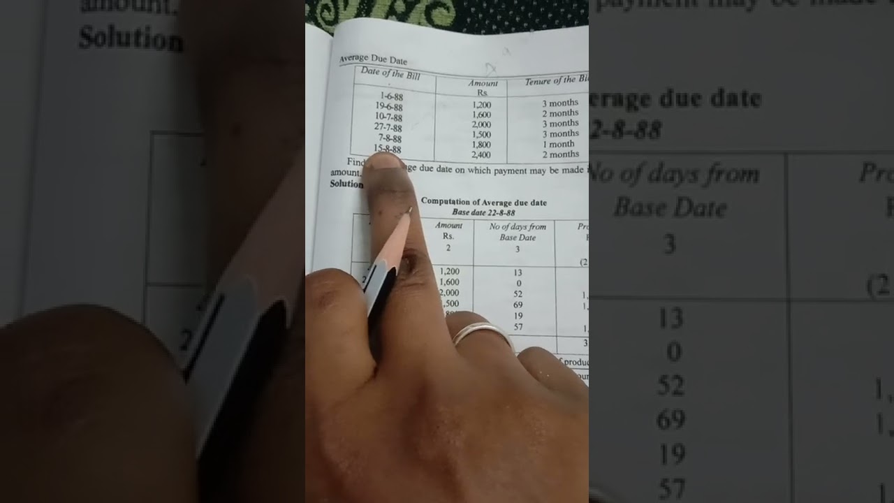 Average due date 📅 #mathematics # Account