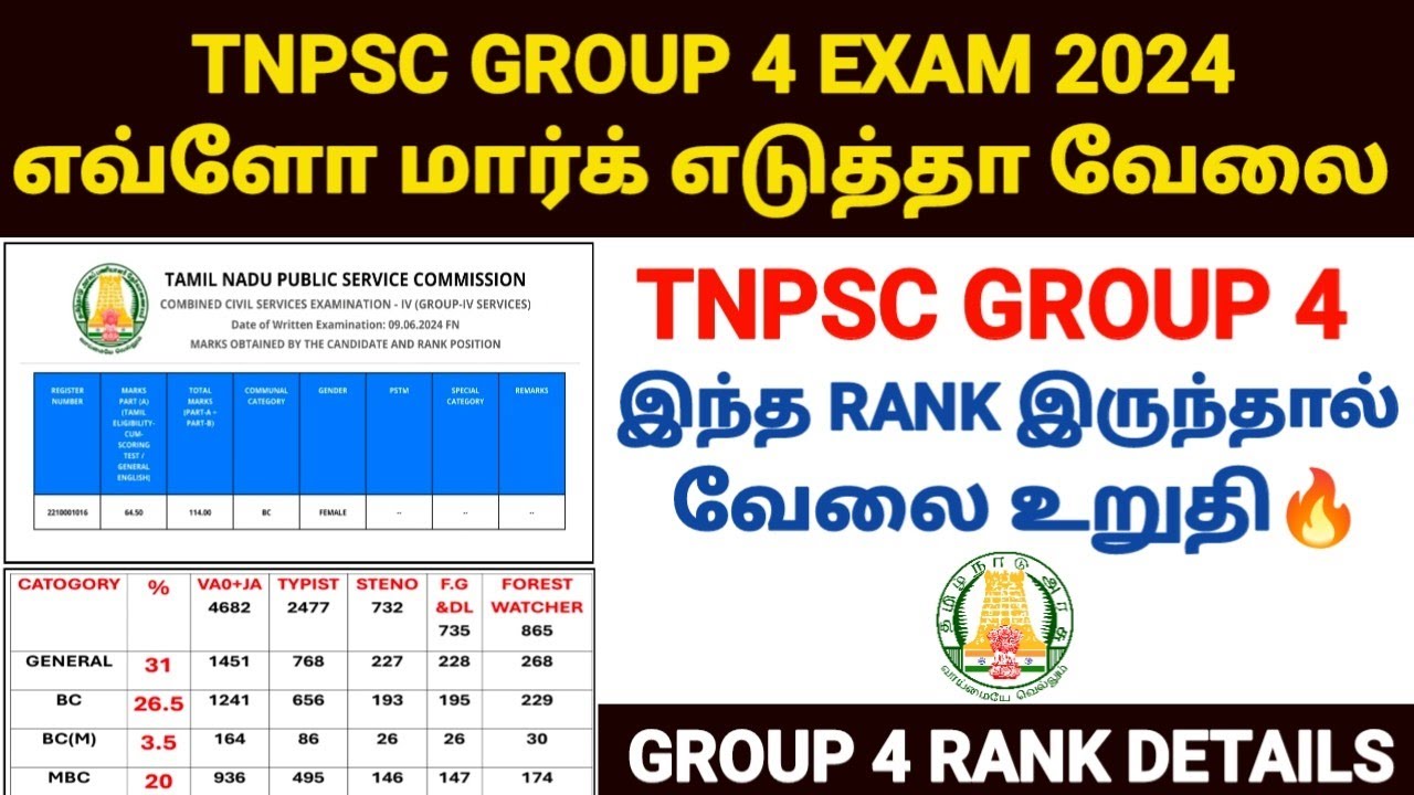 tnpsc group 4 result 2024 | tnpsc group 4 cut off 2024 | tnpsc group 4 cut off marks 2024 | group 4