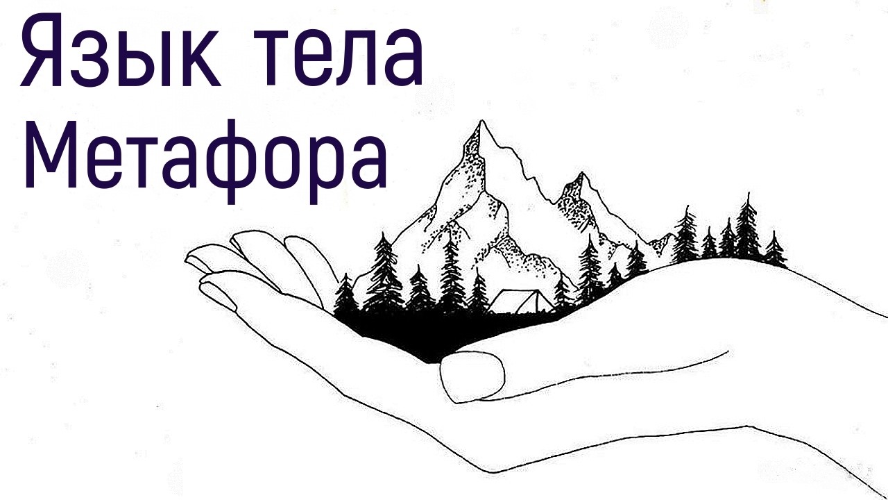 Язык тела в гештальт-психологии. Телесная метафора. Осознанность в клиент-терапевтических отношениях