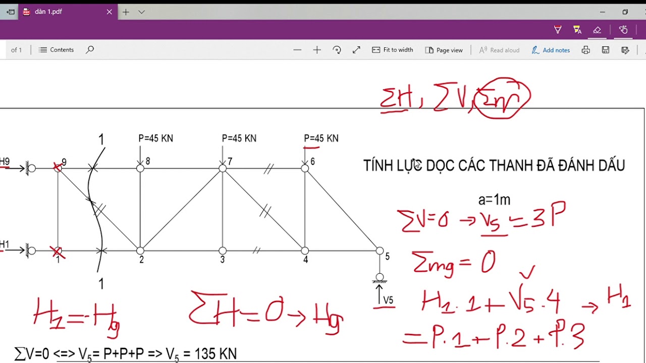 Cách tìm nội lực trong thanh dàn