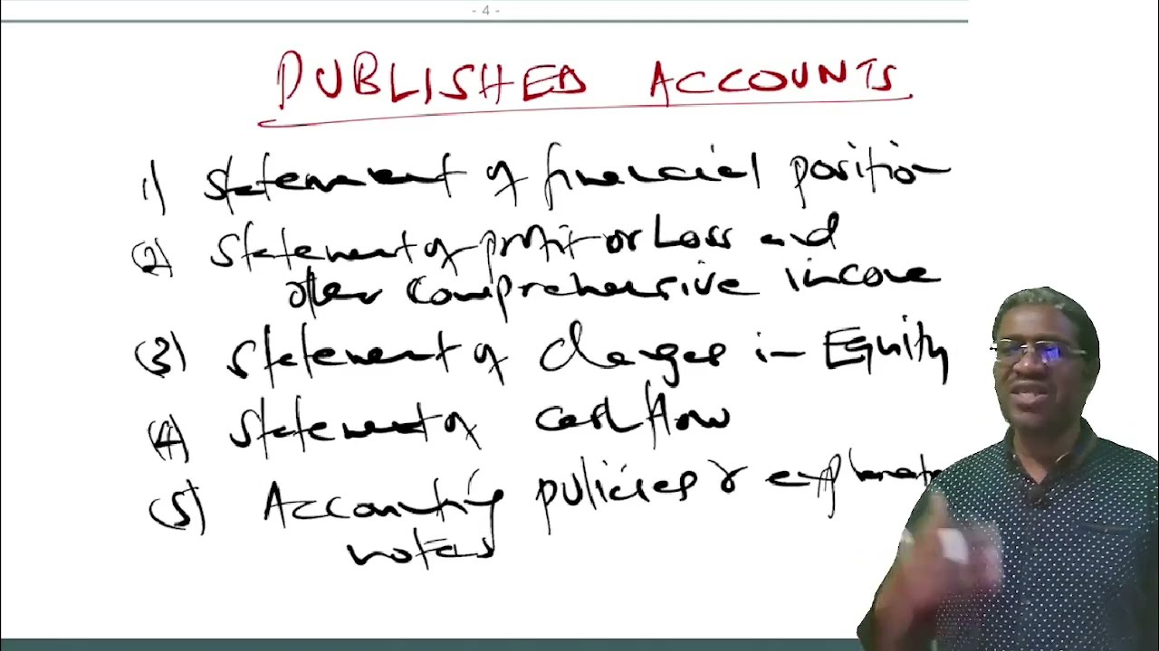 FR- PUBLISHED ACCOUNTS LESSON 1 (CALL 254722658875 FOR ONLINE CLASSES OR PRE-RECORDED VIDEOS)
