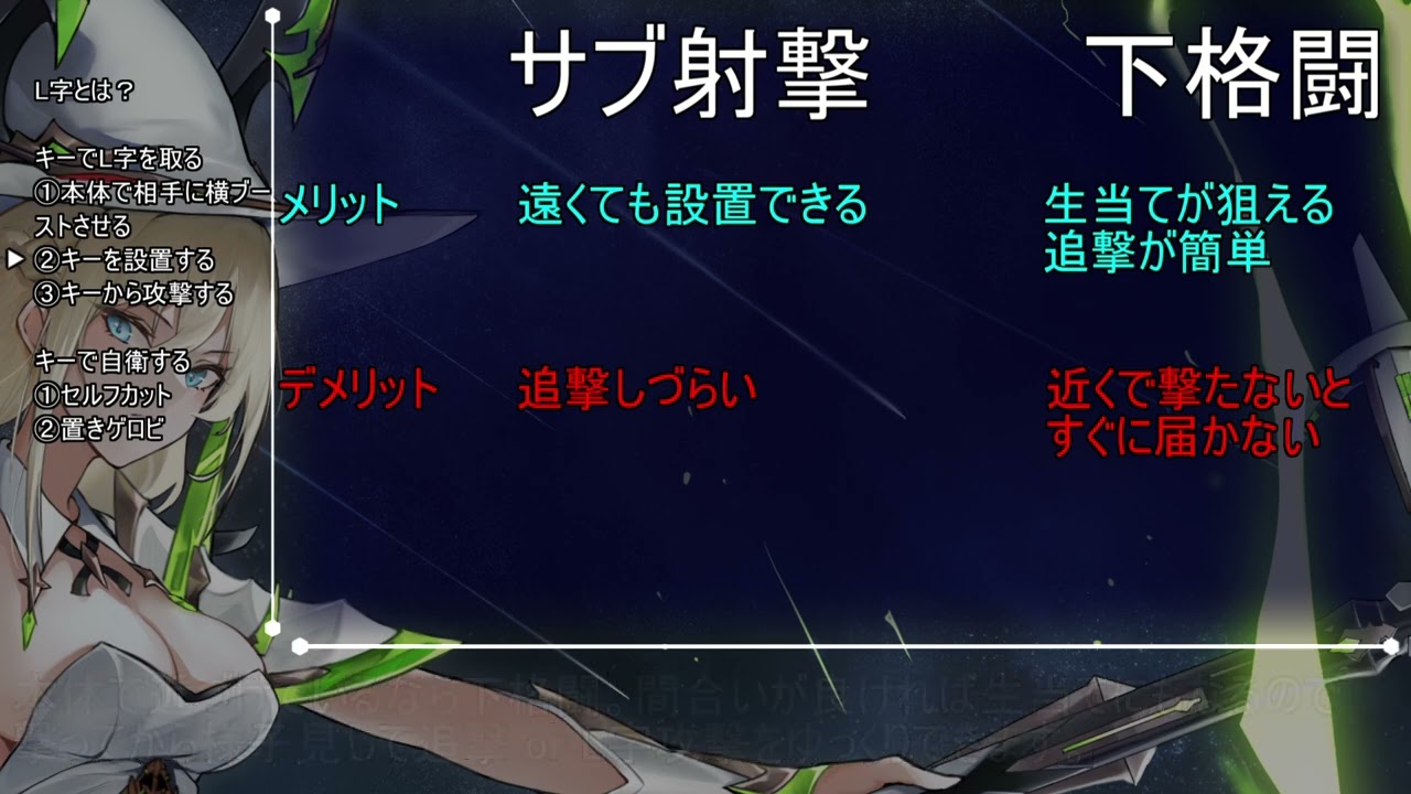【星の翼】イーザー キー講座