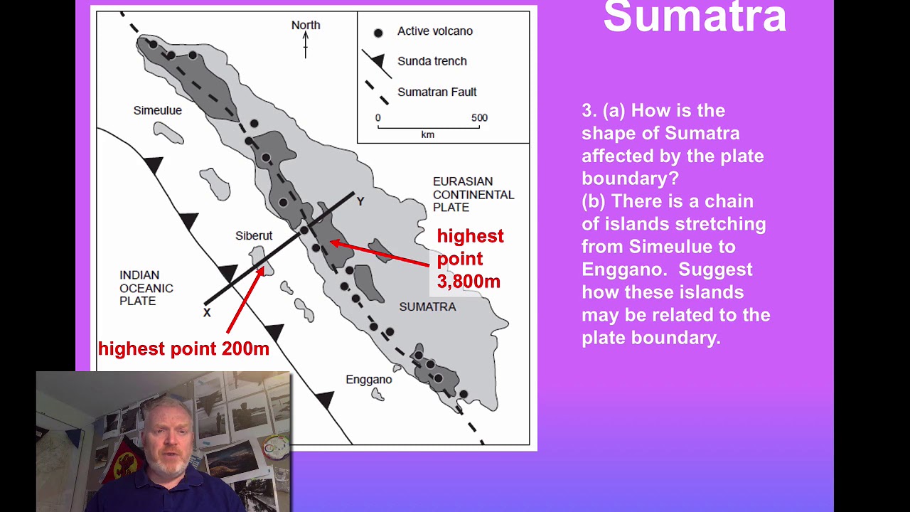 Plate Tectonics   Sumatra